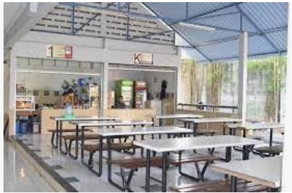 You are currently viewing Sosialisasi Tata Tertib Kantin Sekolah